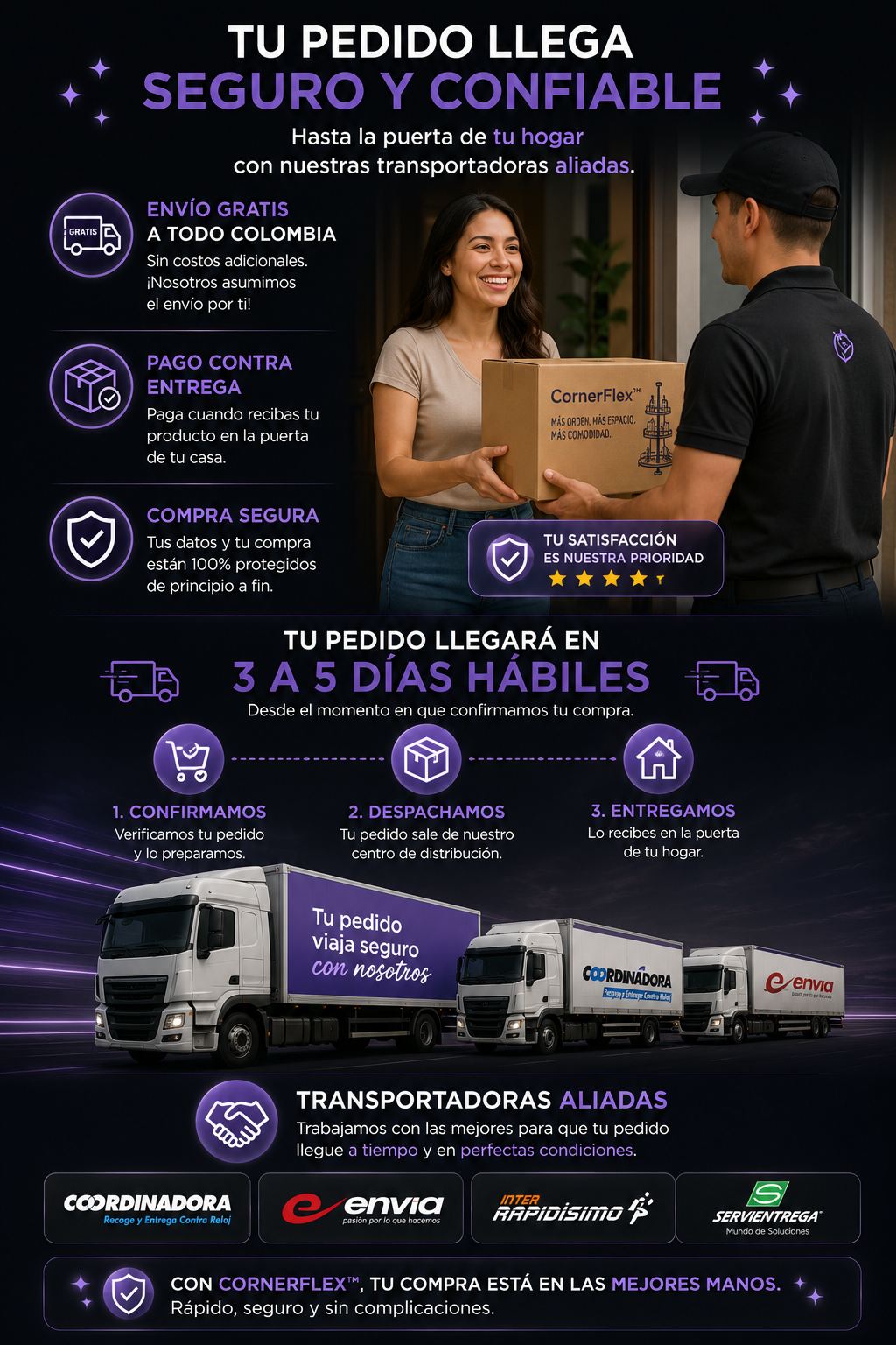 CornerFlex ESQUINERO ORGANIZADOR DE BAÑO