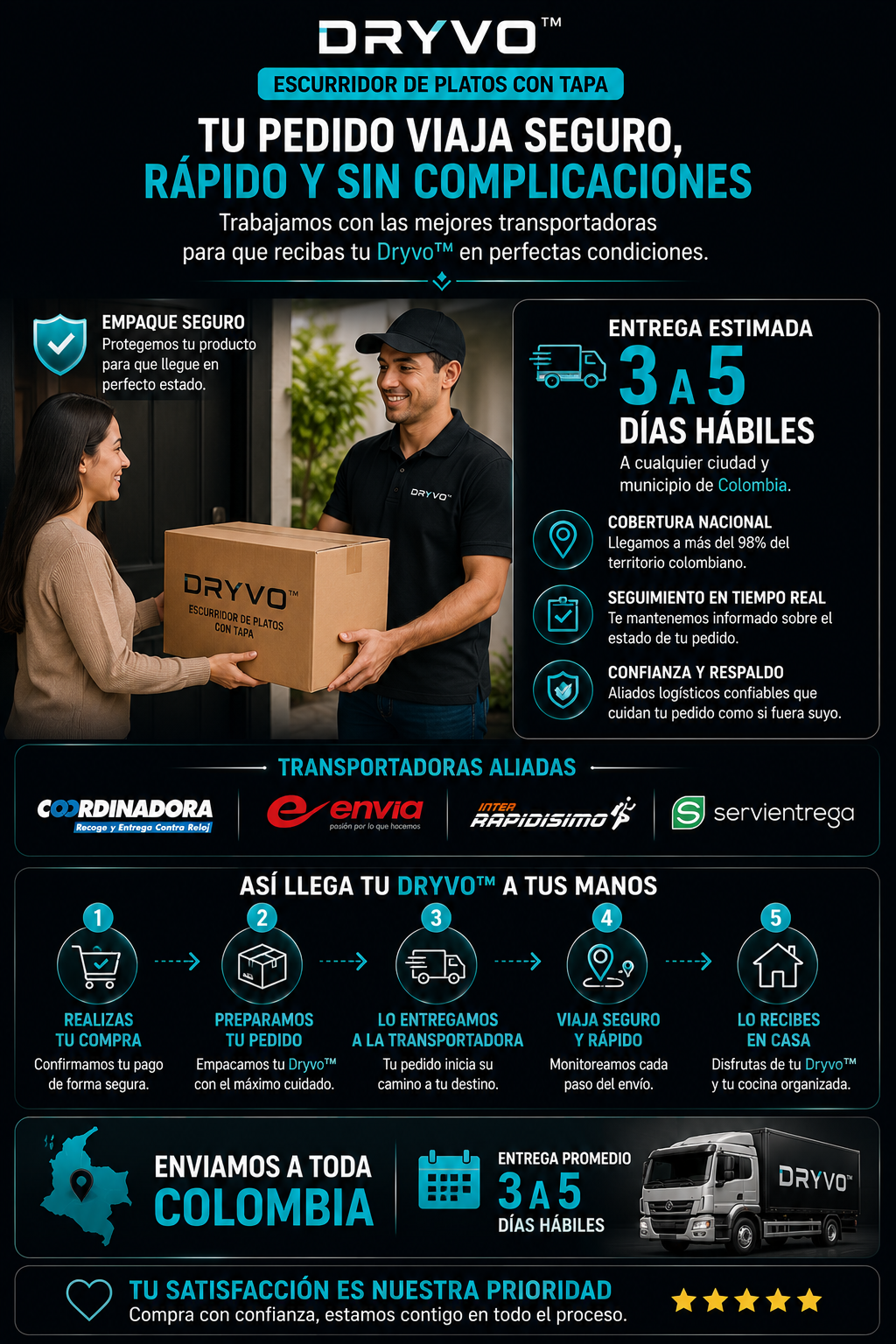 Dryvo Escurridor De Platos Con Tapa