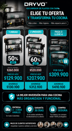 Dryvo Escurridor De Platos Con Tapa