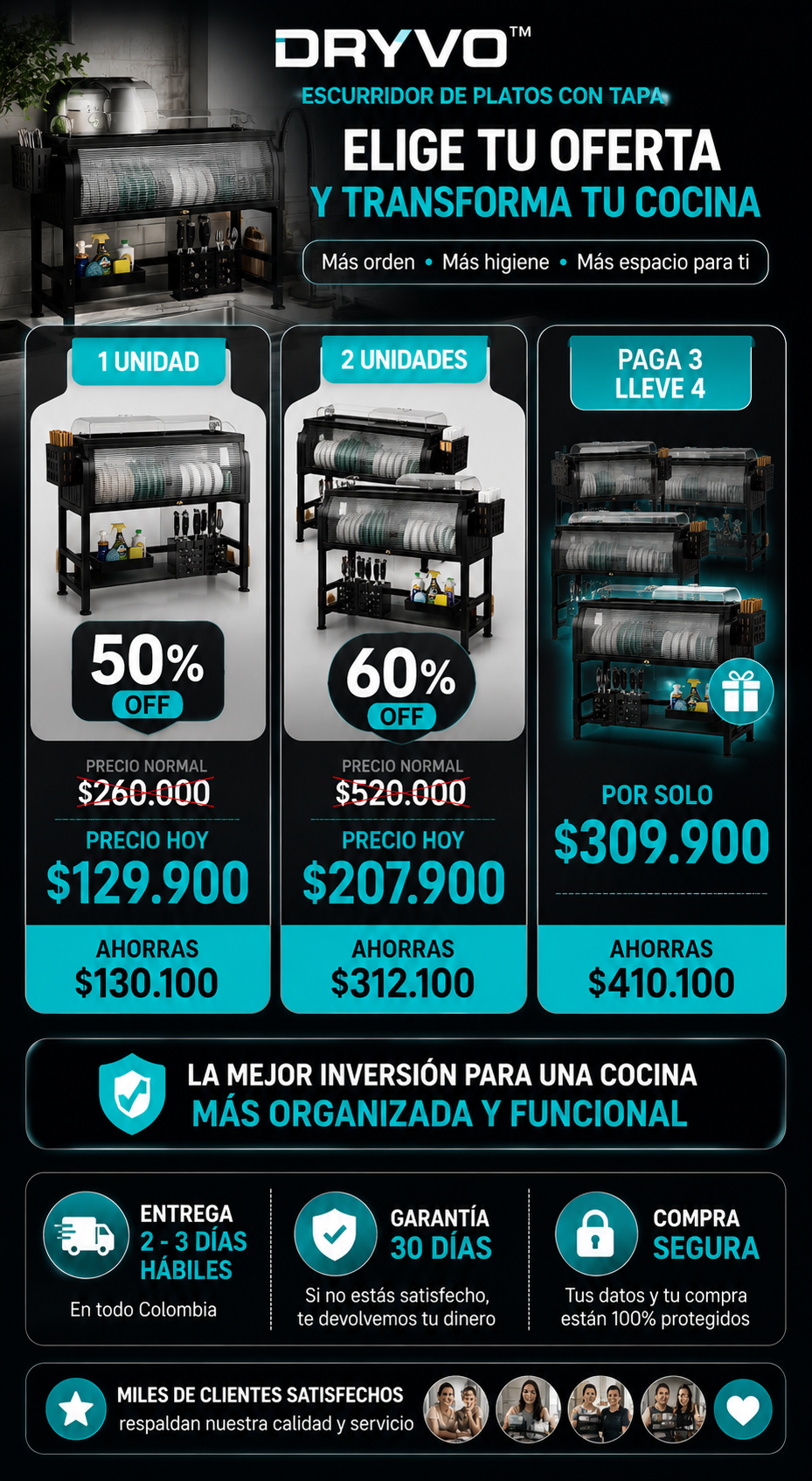 Dryvo Escurridor De Platos Con Tapa