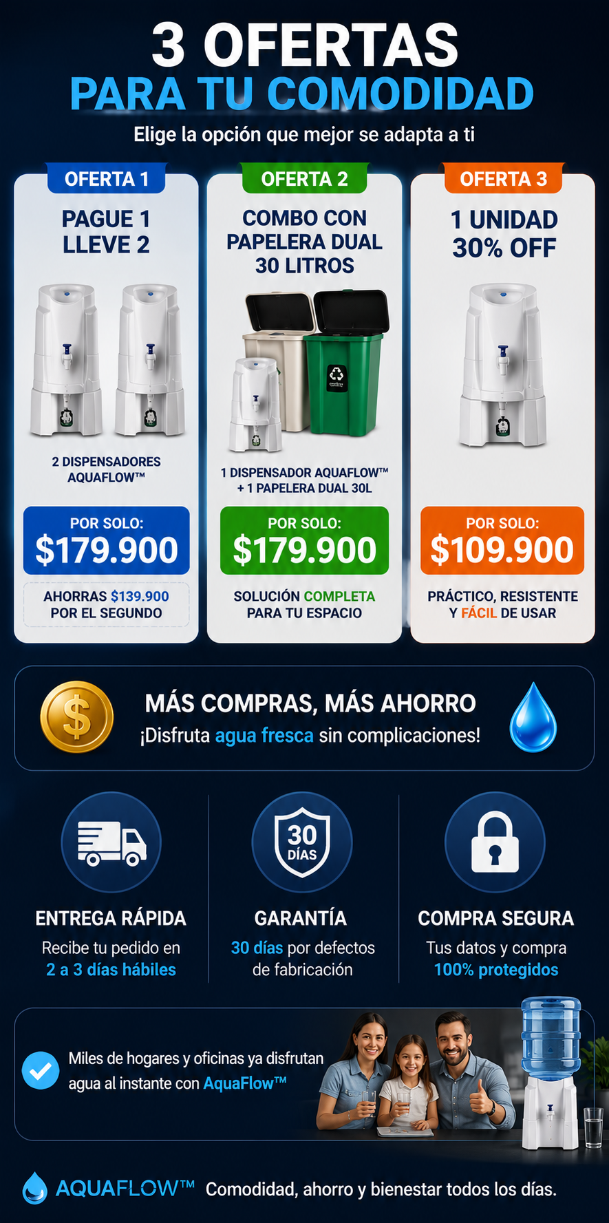 AquaFlow Dispensador De Agua Soporte De Botellon