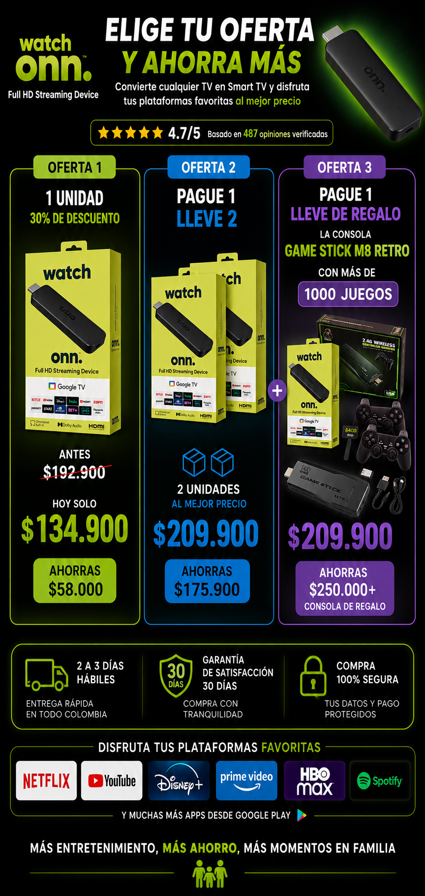 SmartBox TV WATCHONN™ Convertidor SmartTV.
