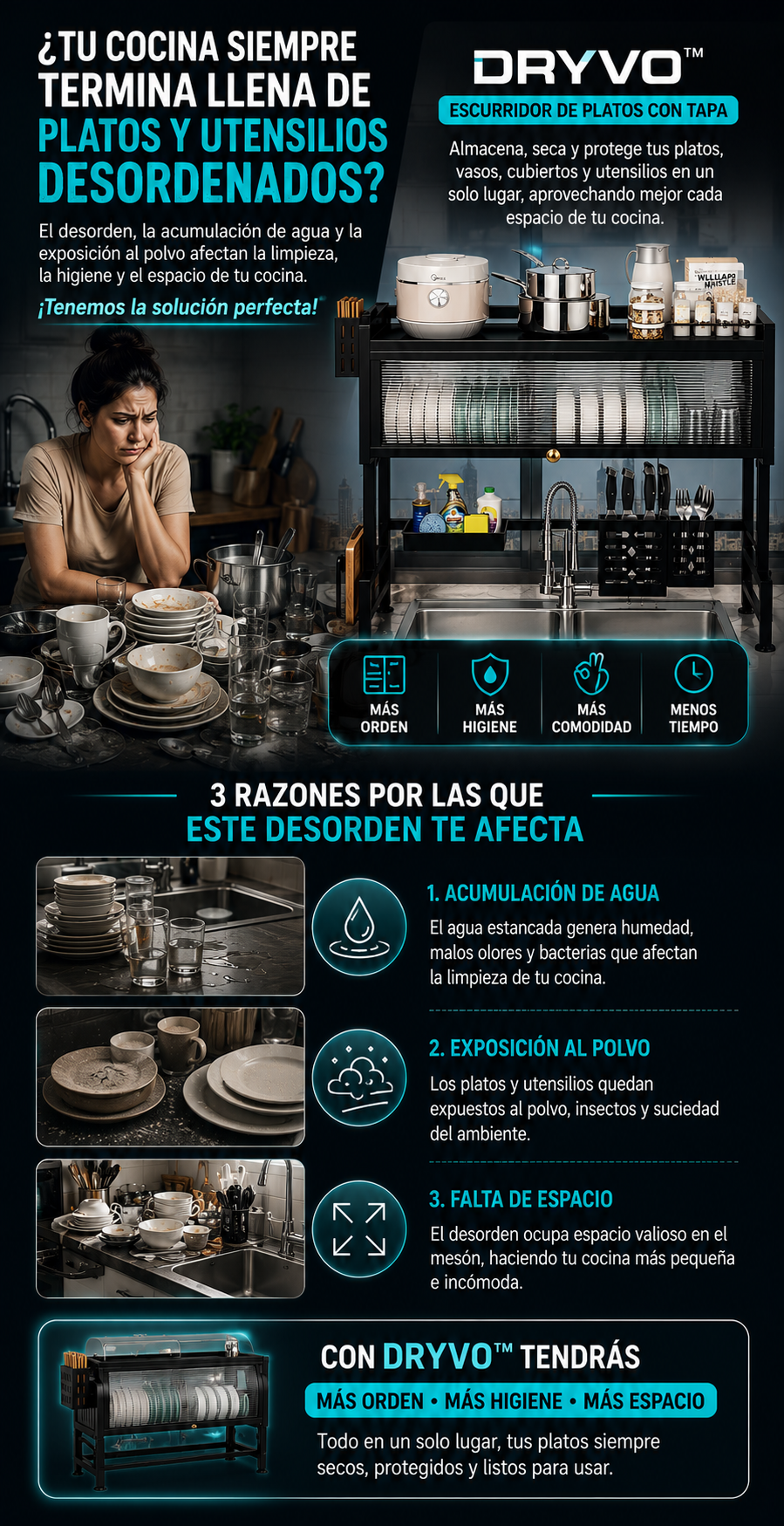 Dryvo Escurridor De Platos Con Tapa