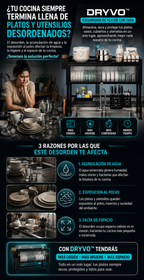 Dryvo Escurridor De Platos Con Tapa