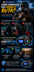 Intercomunicador SyncRide Q58