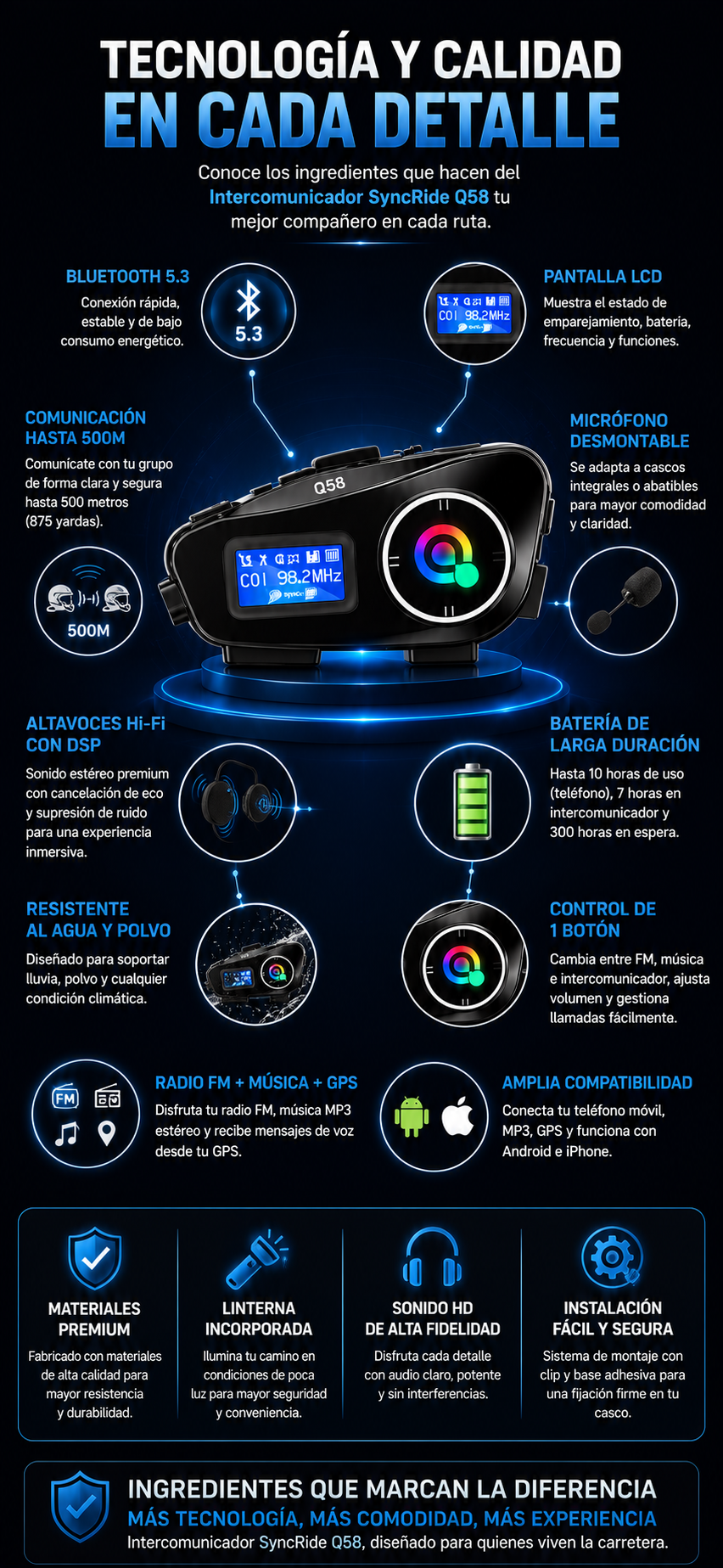 Intercomunicador SyncRide Q58