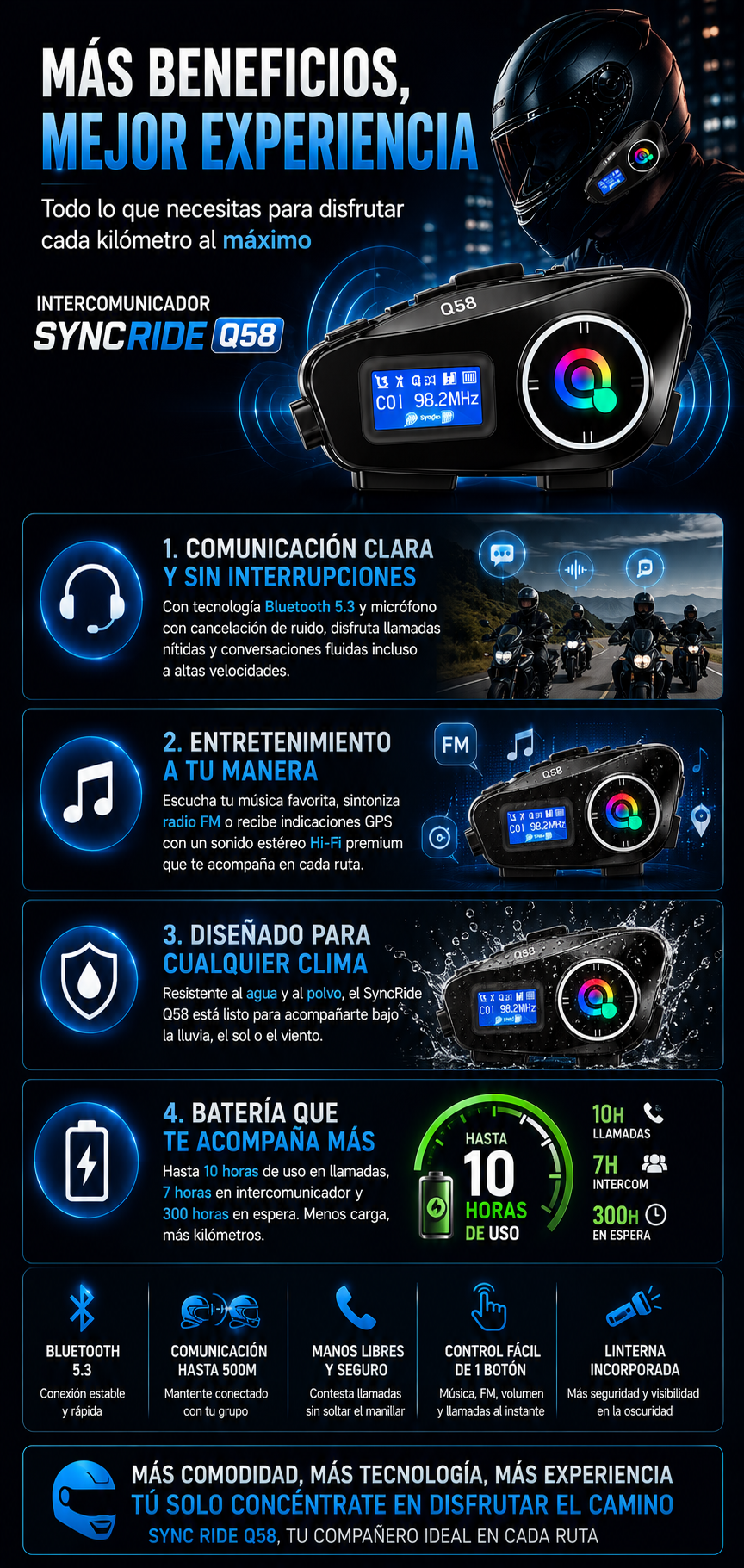 Intercomunicador SyncRide Q58