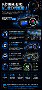 Intercomunicador SyncRide Q58