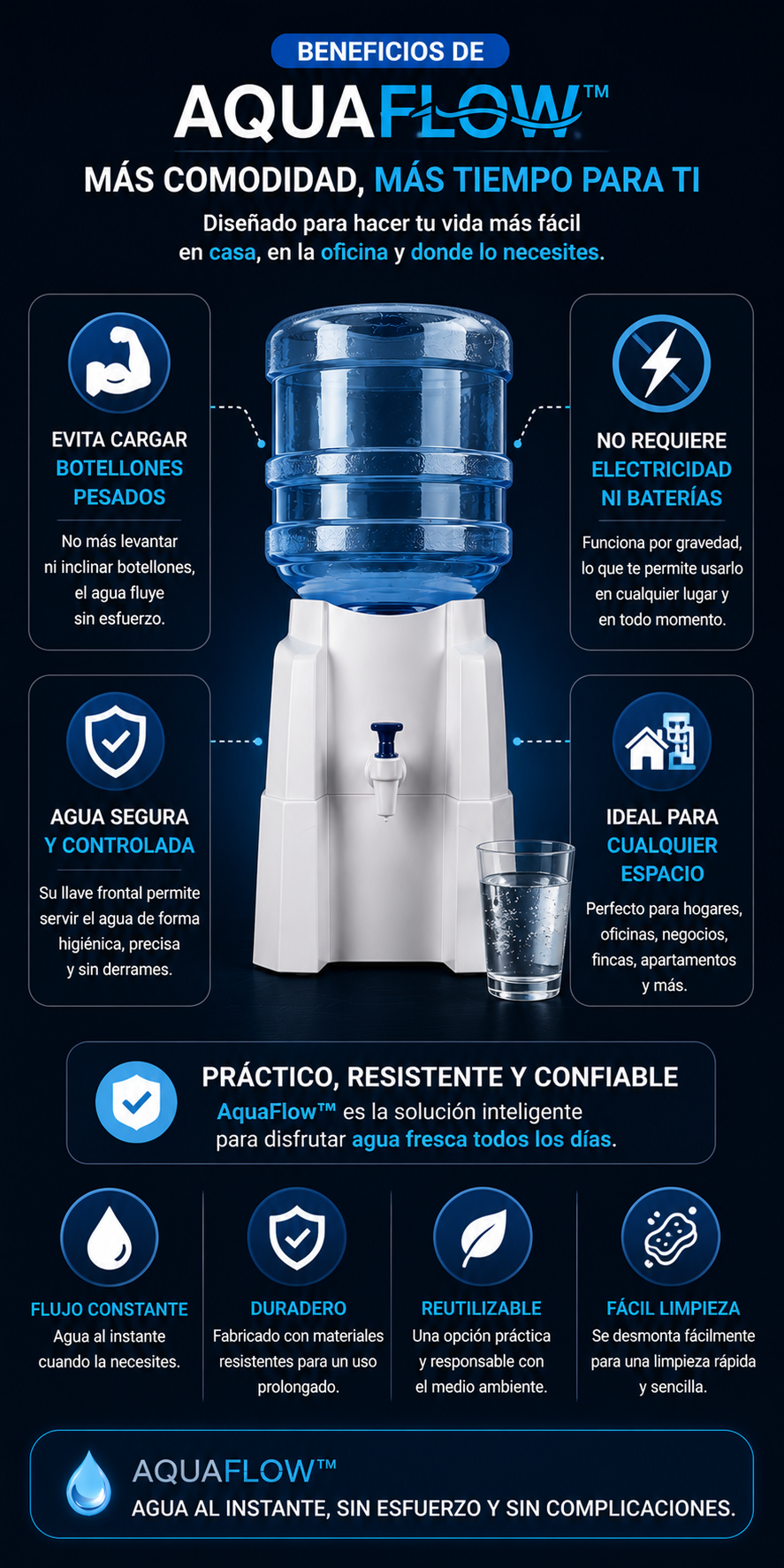 AquaFlow Dispensador De Agua Soporte De Botellon