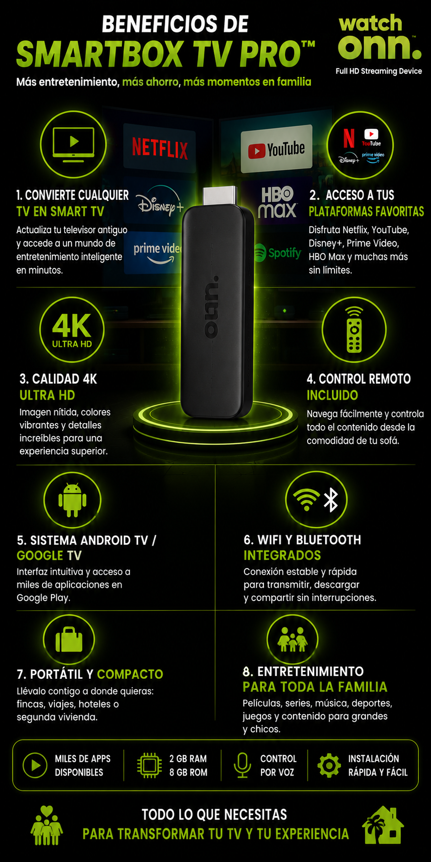 SmartBox TV WATCHONN™ Convertidor SmartTV.