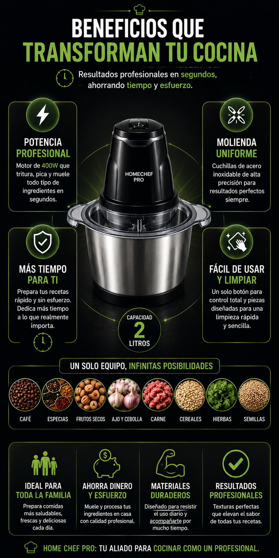 HomeChef Pro Molino Picador Electrico 2 Litros