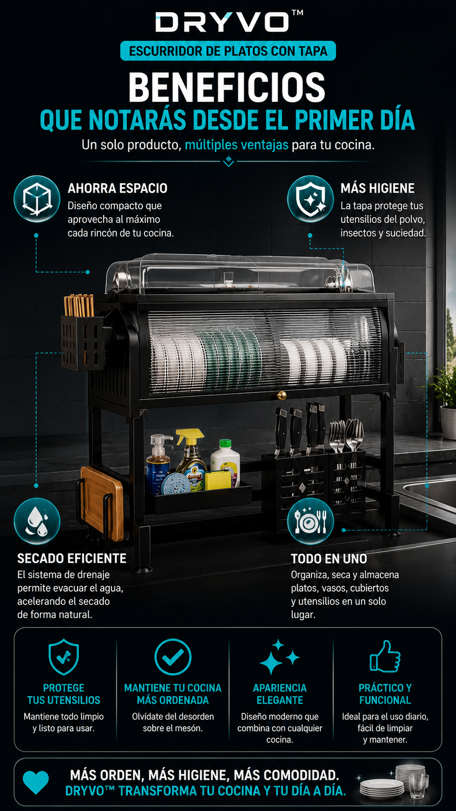 Dryvo Escurridor De Platos Con Tapa