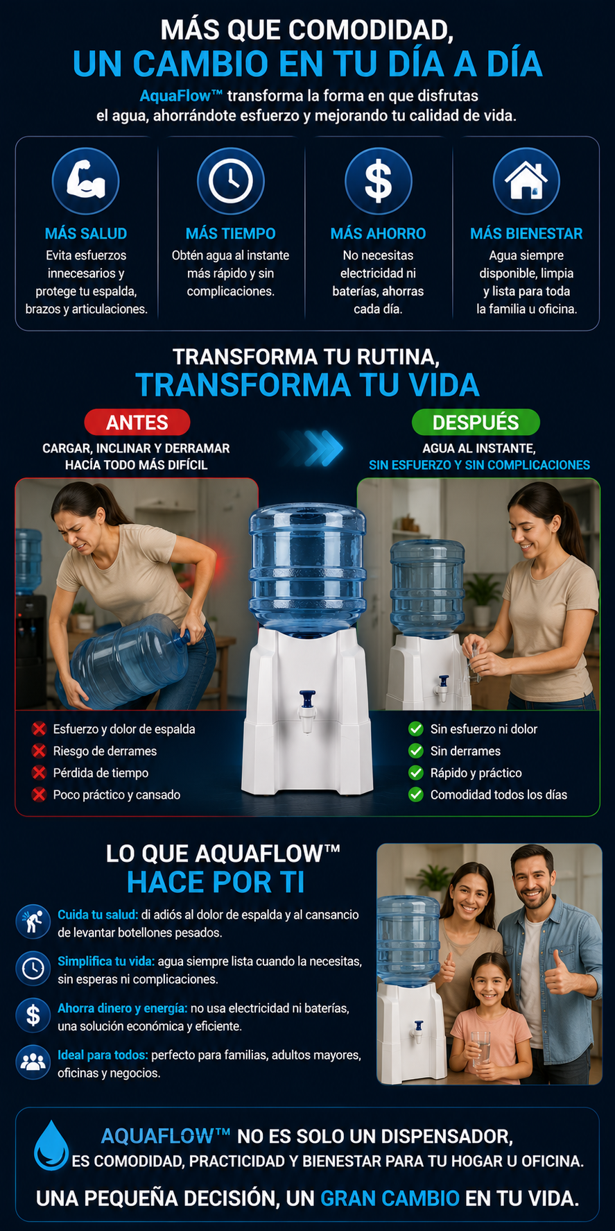 AquaFlow Dispensador De Agua Soporte De Botellon
