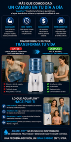 AquaFlow Dispensador De Agua Soporte De Botellon