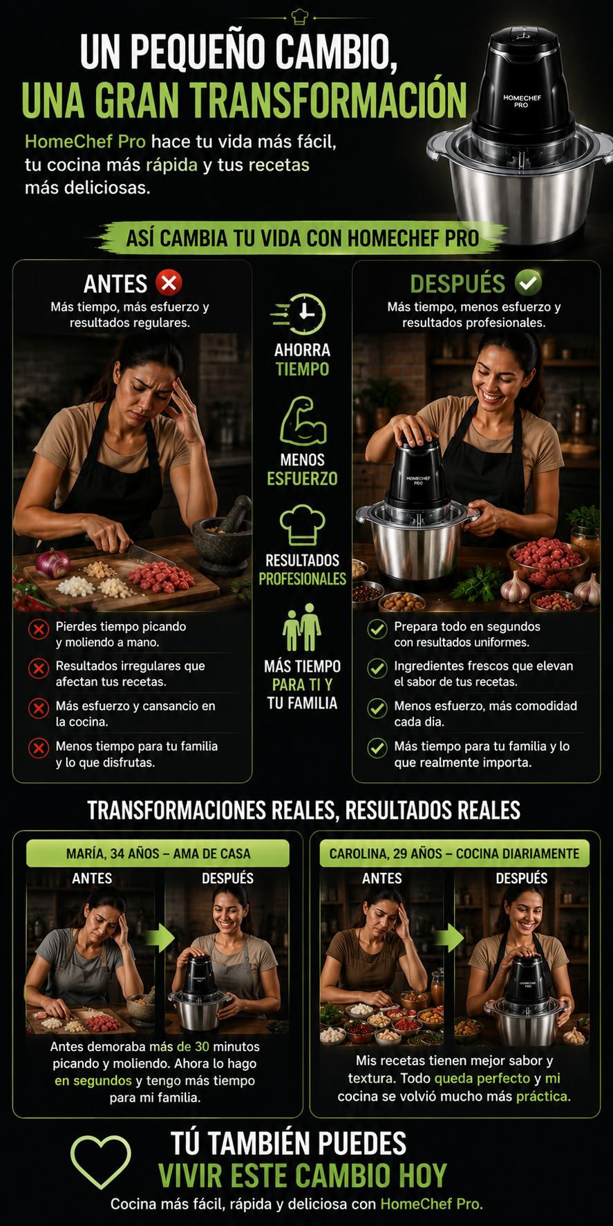 HomeChef Pro Molino Picador Electrico 2 Litros