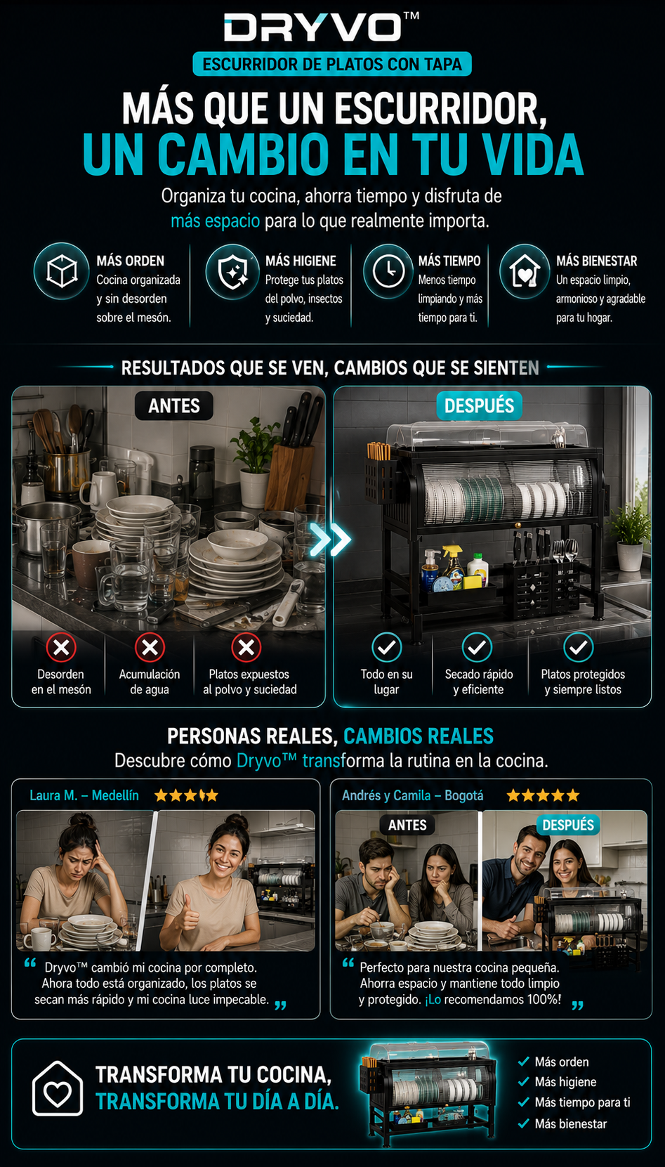 Dryvo Escurridor De Platos Con Tapa
