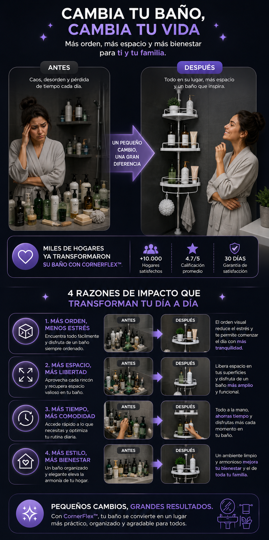 CornerFlex ESQUINERO ORGANIZADOR DE BAÑO