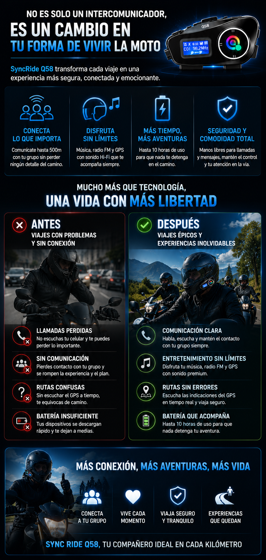 Intercomunicador SyncRide Q58