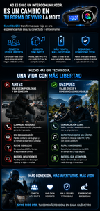 Intercomunicador SyncRide Q58