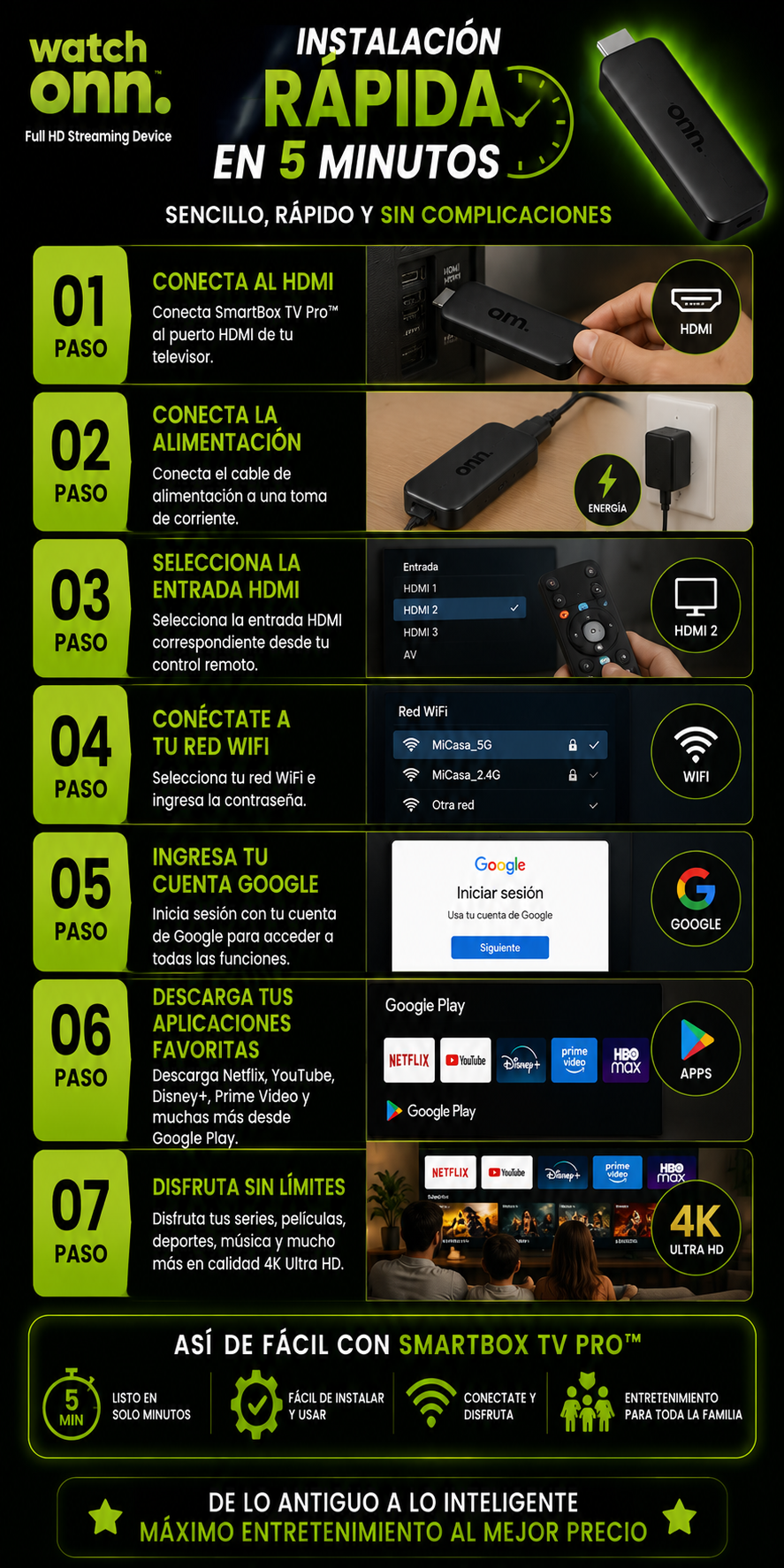 SmartBox TV WATCHONN™ Convertidor SmartTV.