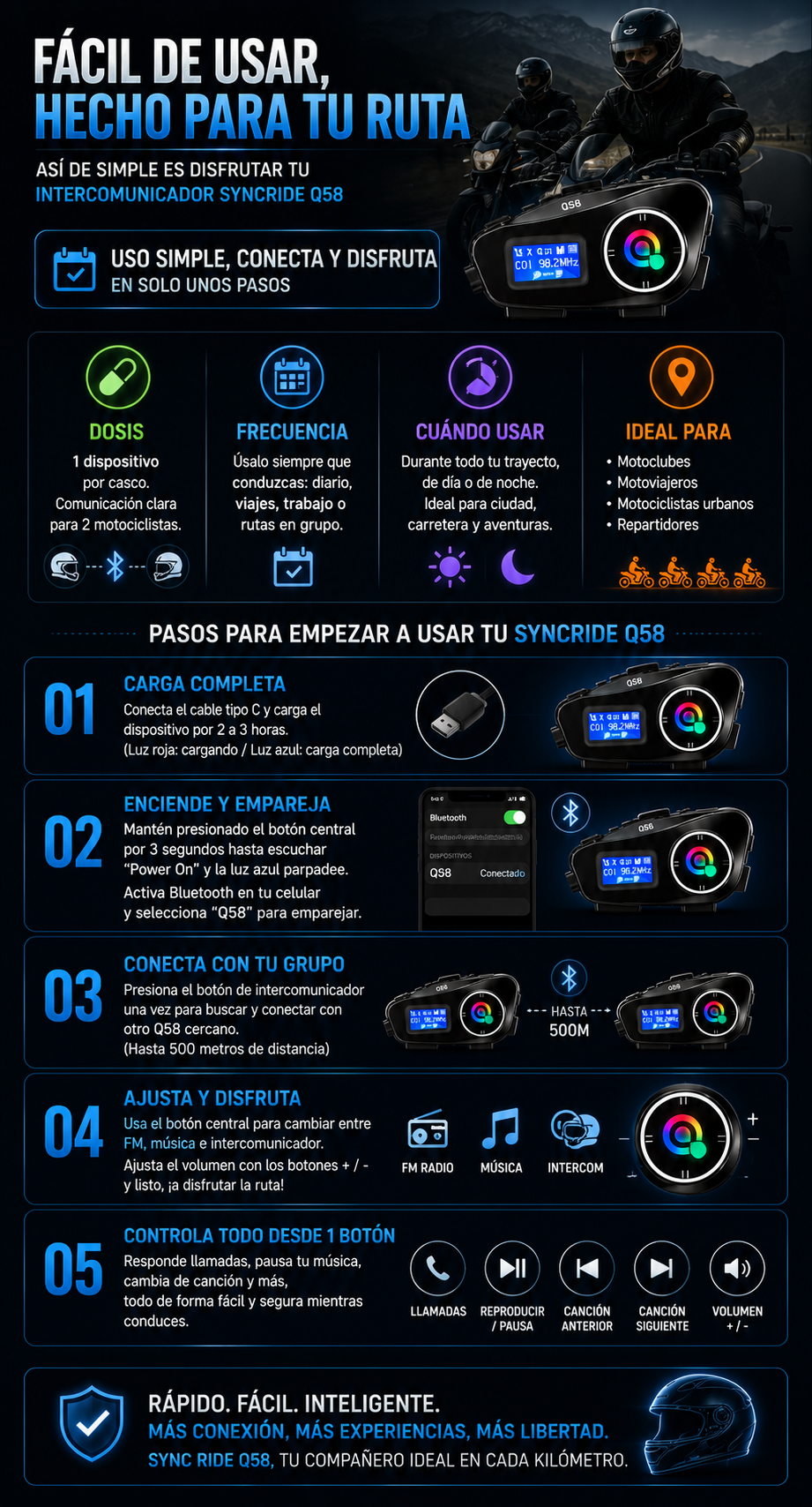 Intercomunicador SyncRide Q58