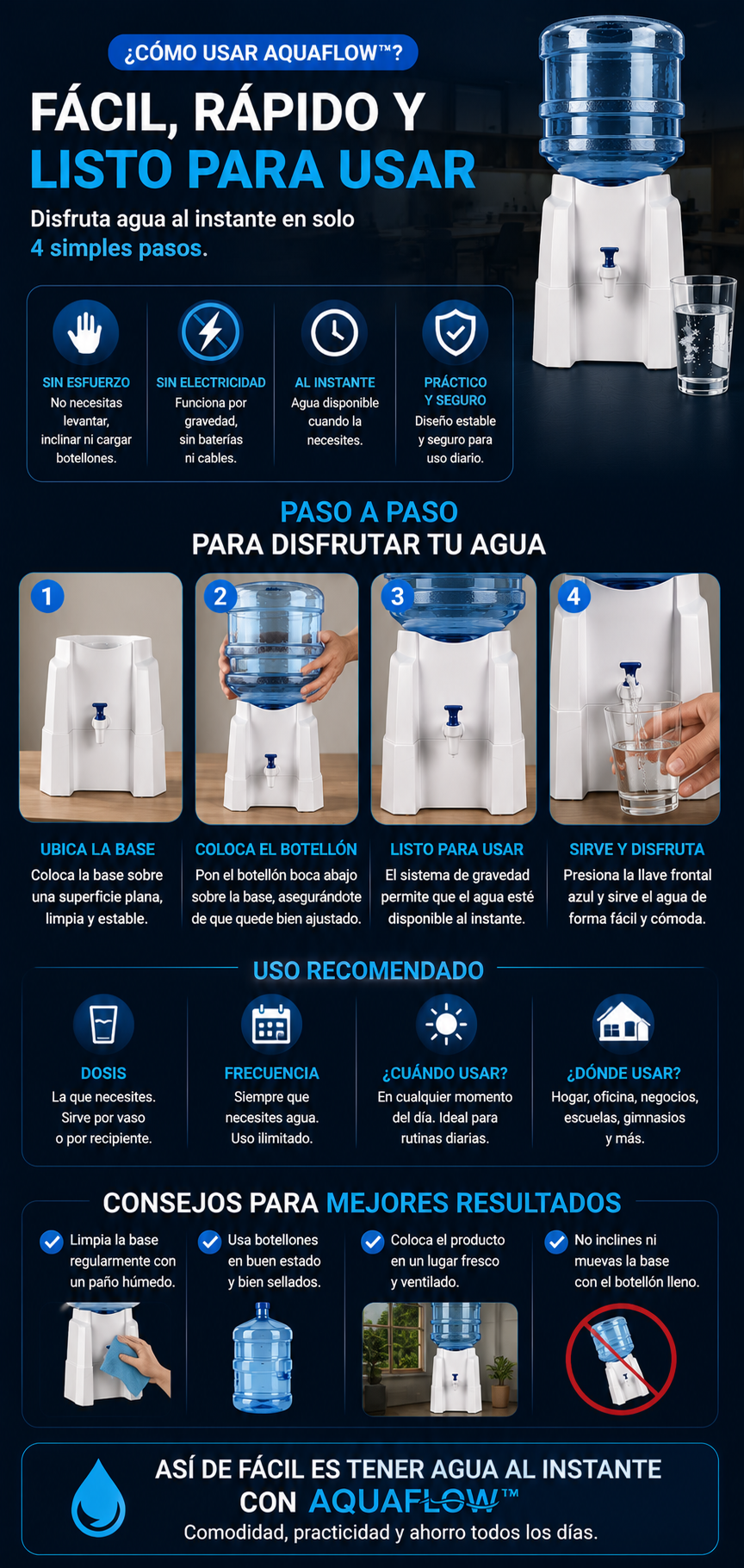 AquaFlow Dispensador De Agua Soporte De Botellon