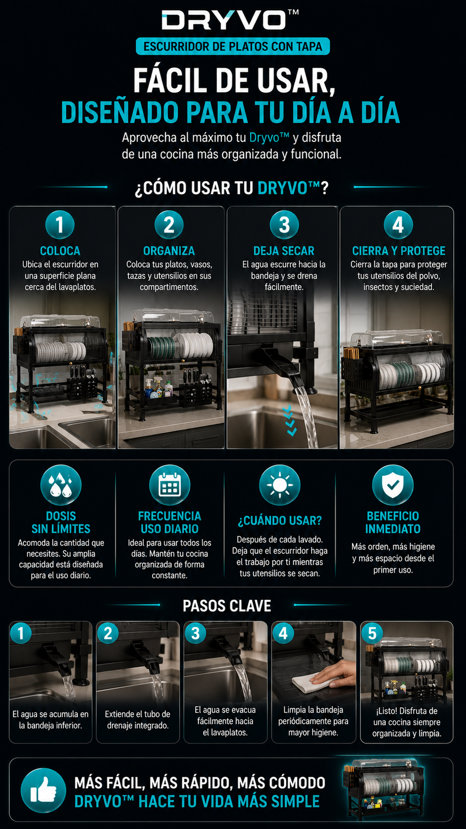 Dryvo Escurridor De Platos Con Tapa