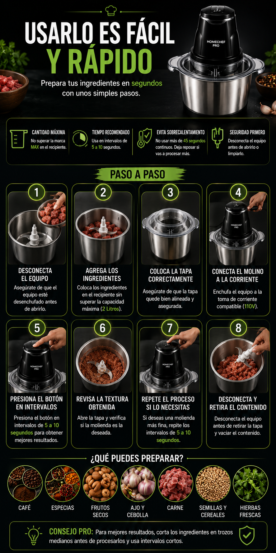 HomeChef Pro Molino Picador Electrico 2 Litros