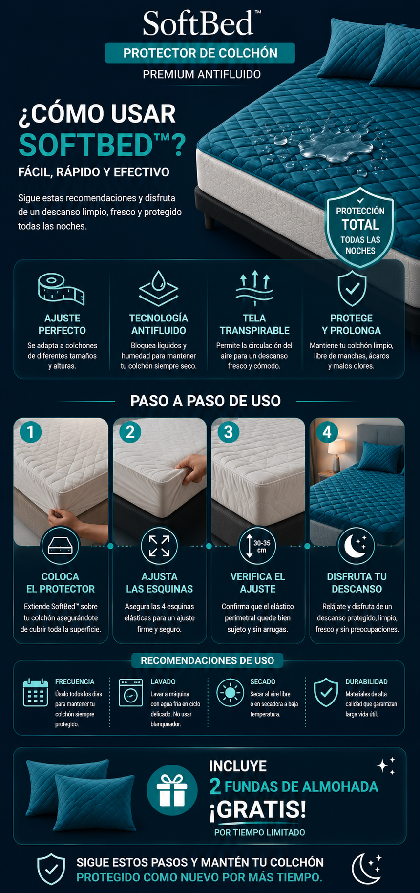 SoftBed Protector de Colchón Luxury+ Fundas Gratis!