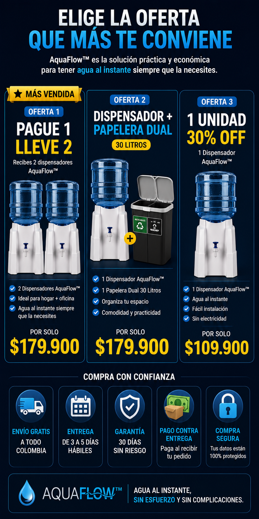 AquaFlow Dispensador De Agua Soporte De Botellon