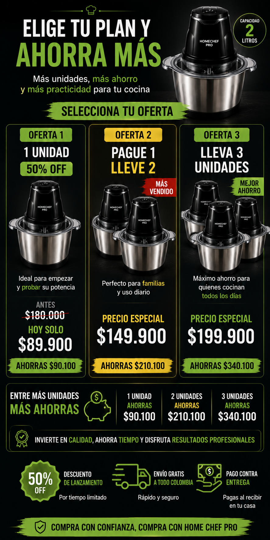 HomeChef Pro Molino Picador Electrico 2 Litros