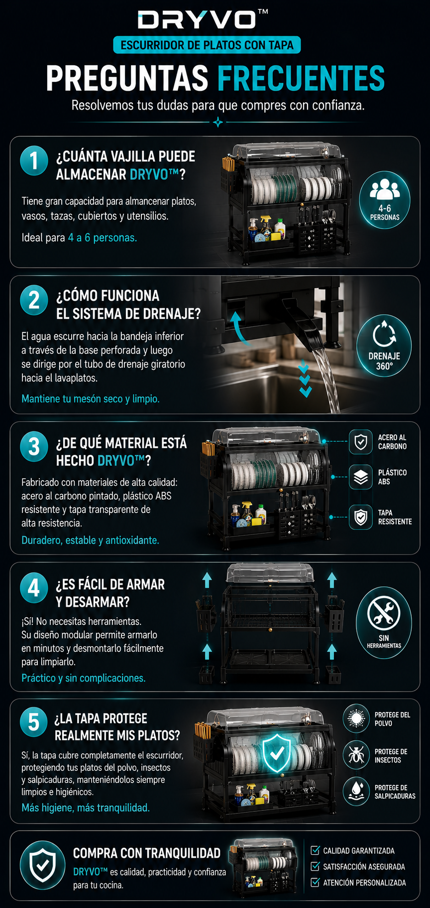 Dryvo Escurridor De Platos Con Tapa