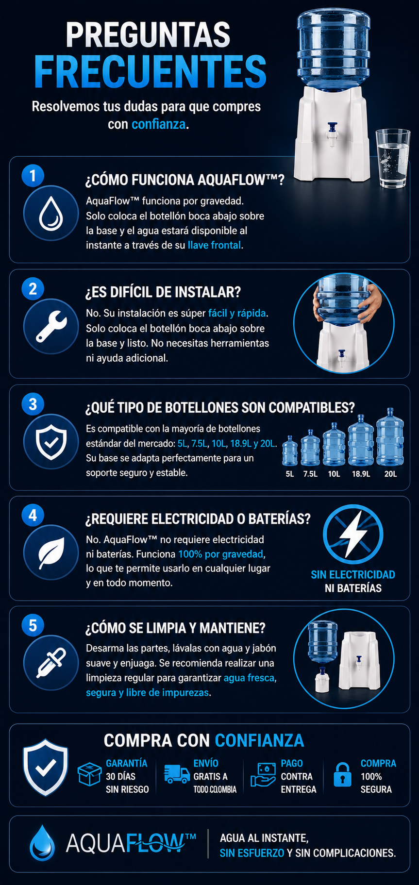 AquaFlow Dispensador De Agua Soporte De Botellon