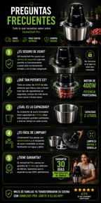 HomeChef Pro Molino Picador Electrico 2 Litros