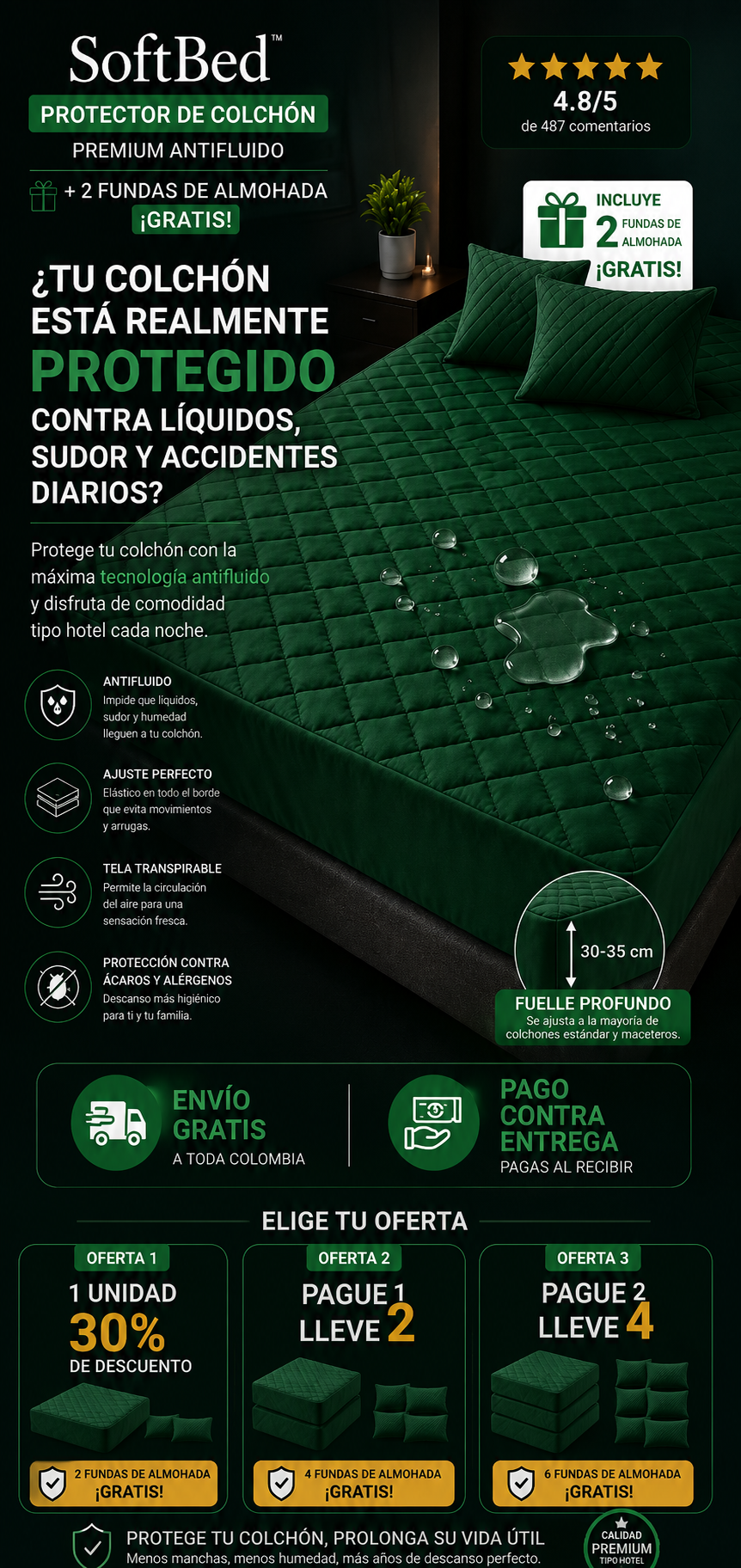 SoftBed Protector de Colchón Luxury+ Fundas Gratis!