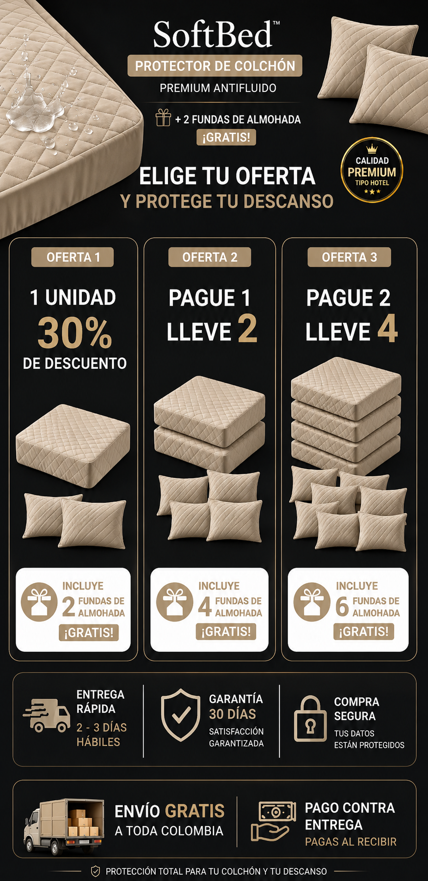 SoftBed Protector de Colchón Luxury+ Fundas Gratis!