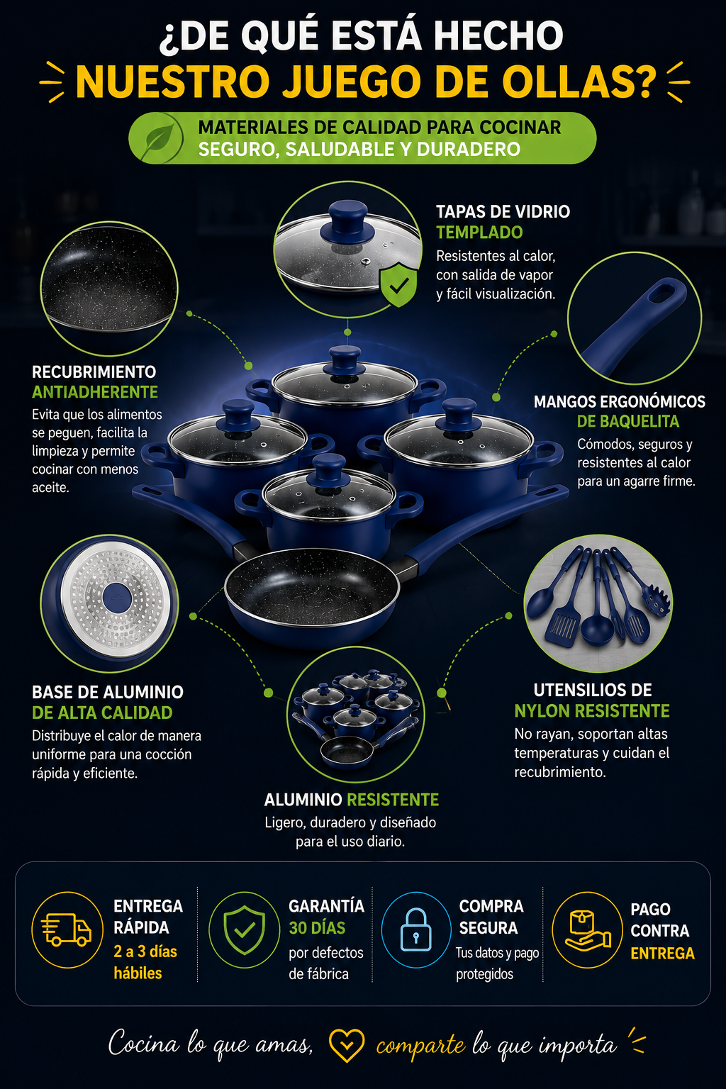 Nuvora™ Kitchen Juego De Ollas X13 Piezas.