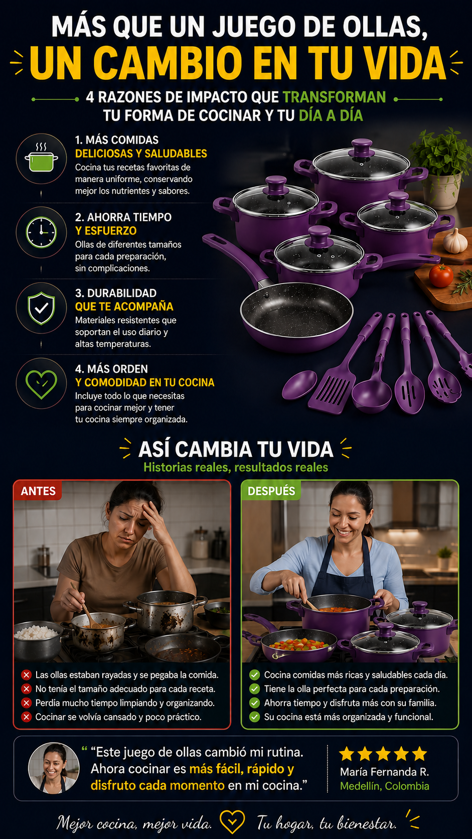 Nuvora™ Kitchen Juego De Ollas X13 Piezas.