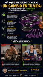 Nuvora™ Kitchen Juego De Ollas X13 Piezas.
