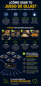 Nuvora™ Kitchen Juego De Ollas X13 Piezas.